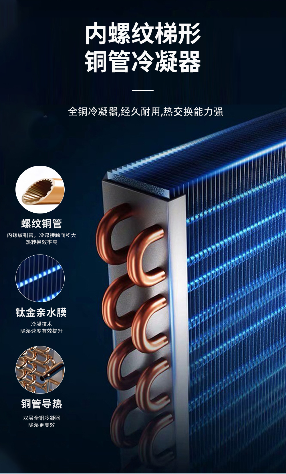 9、調(diào)溫除濕機-降溫除濕機=全銅高效換熱制冷制熱更節(jié)能.jpg