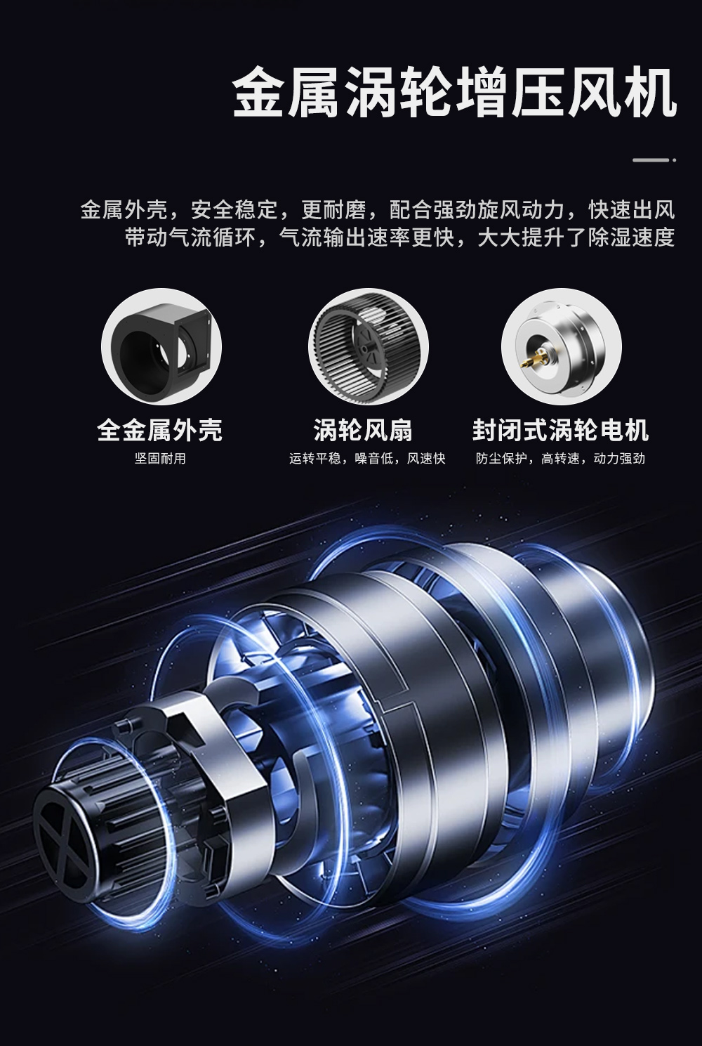 8、工業(yè)除濕機(jī)=耐用長壽命電機(jī).jpg
