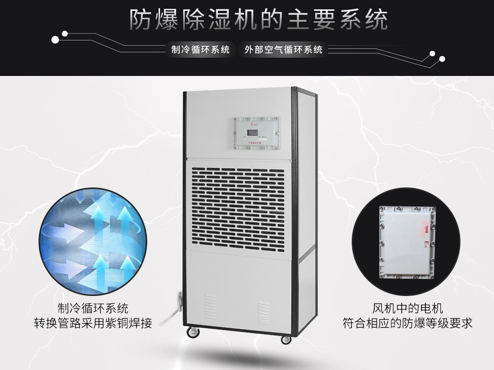 4、艾普生防爆除濕機(jī)-核心防爆-高等級防爆處理工藝.jpg